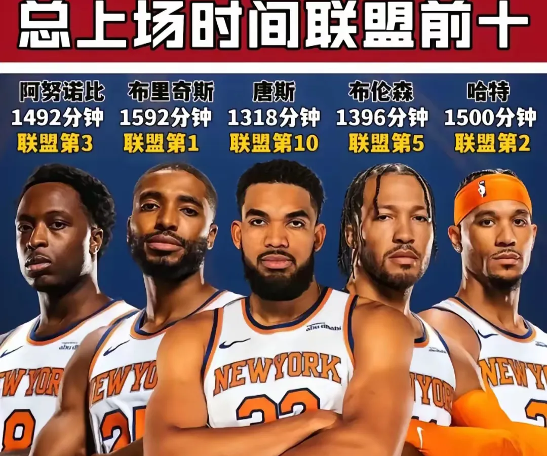爱游戏全站关于关键时刻NBA常规赛焦点战，犹他爵士调整名单，悬念犹存，阵容厚度经受考验的信息